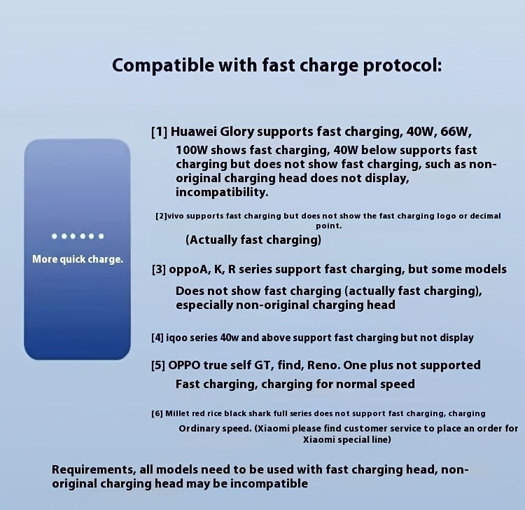 Ultra Rapid Charging Cable, Type-C, Digital Display Compatible, Featuring LED Screen for Real-Time Power Monitoring