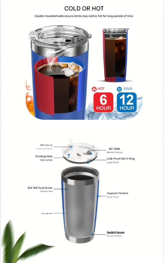 Portable Coffee Cup Travel Mug Leak-Proof 20oz/600ml Stainless Steel