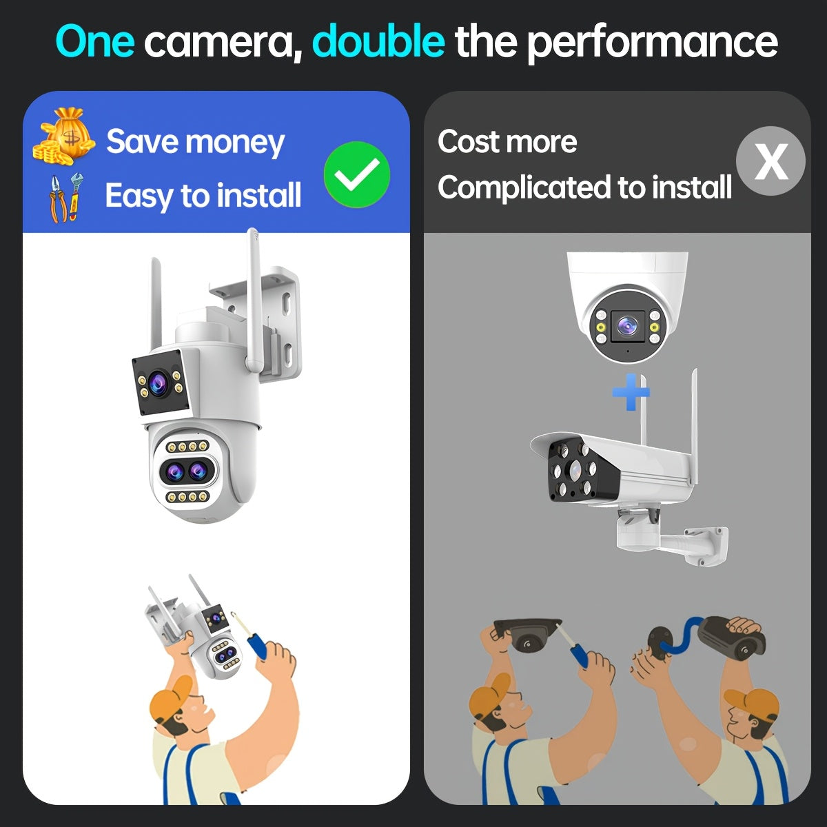 JOOAN Full HD Zoom Camera, IPX6 High Quality with Rotation Support, Full Color Night Vision, Wall-Mounted, Suitable for Indoor and Outdoor Surveillance, 2.4G Wireless Network, Smart Alarm Flashlight, USB Powered, 1296P Video