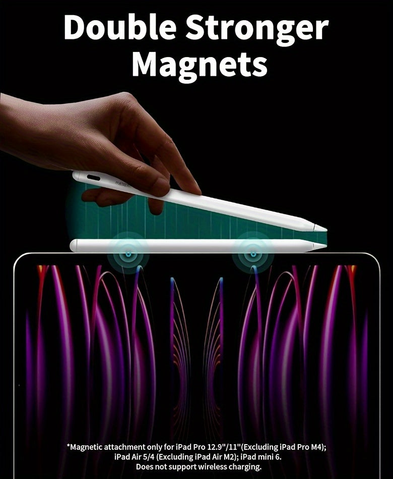 Compatible with iOS/Android, Microsoft Phones and Tablets - Fast Charging, High-Precision Sensitive Capacitive Stylus Pen for Apple Pencil. Works with iPad, iPhone, Samsung Galaxy, Kindle, and All Universal Touchscreen Device