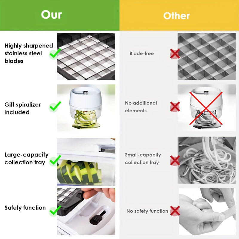 9-in-1 Multi-Functional Vegetable Slicer & Chopper Set