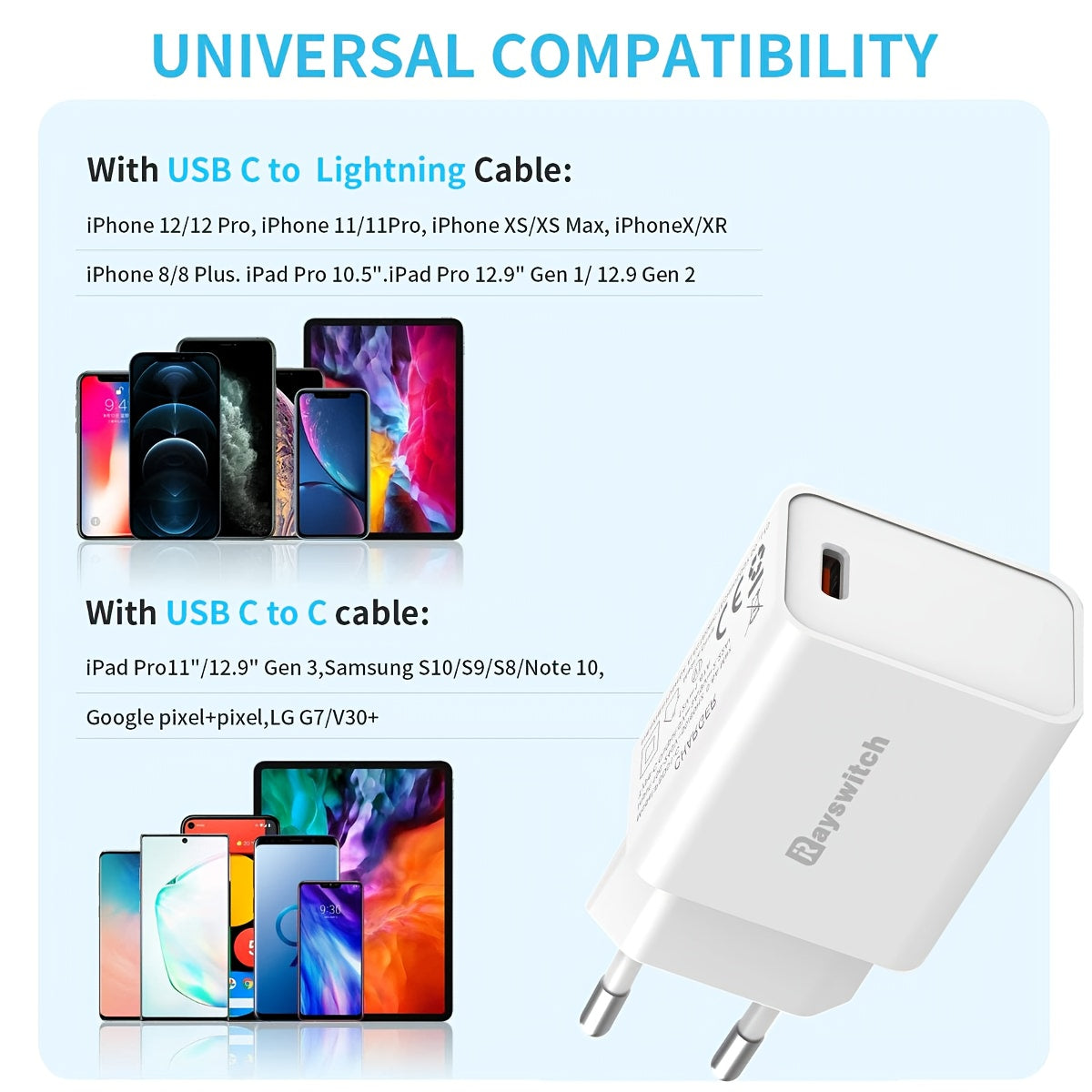 Rayswitch PD20W Smart Fast Charger