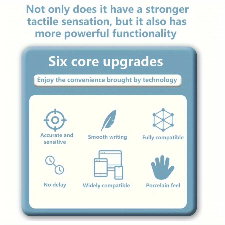 Compatible with iOS/Android, Microsoft Phones and Tablets - Fast Charging, High-Precision Sensitive Capacitive Stylus Pen for Apple Pencil. Works with iPad, iPhone, Samsung Galaxy, Kindle, and All Universal Touchscreen Device