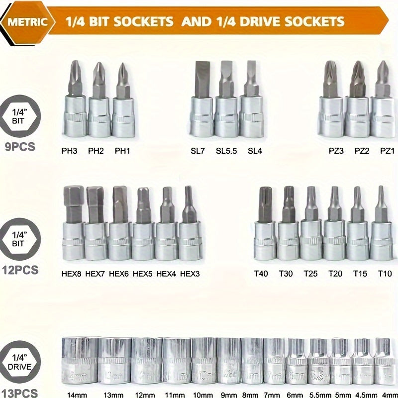 46pcs Heavy-Duty Auto Repair Tool Set with Socket Wrench & Impact-Resistant Case