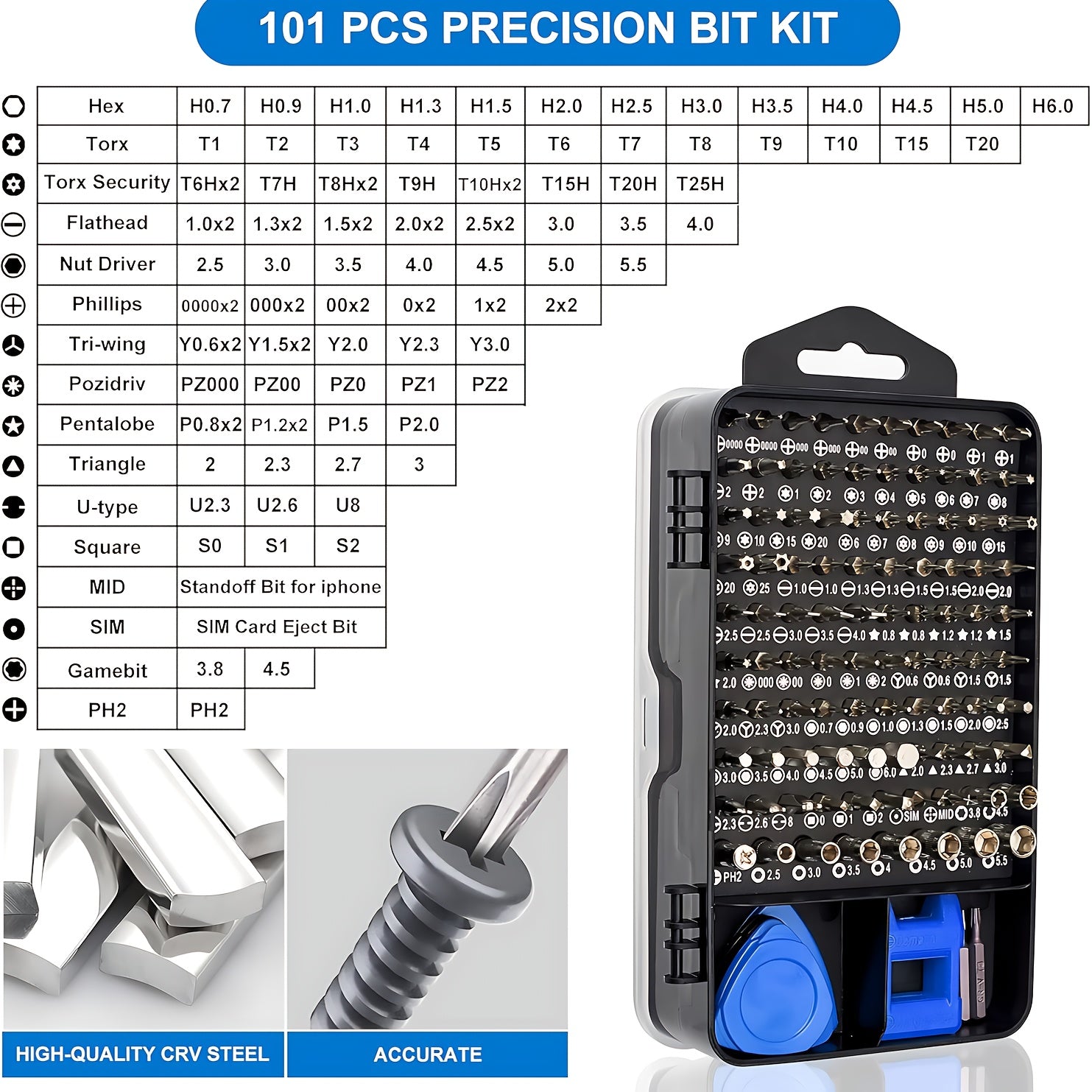 115-in-1 Upgrade Screwdriver Set