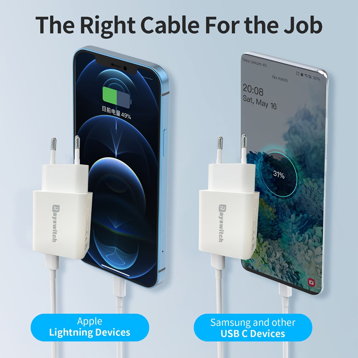 Rayswitch PD20W Smart Fast Charger